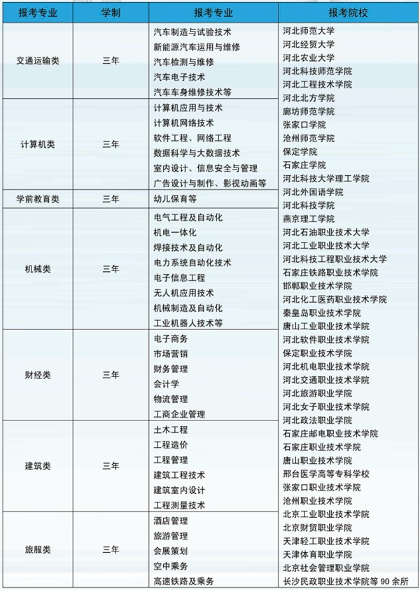 承德腾飞学院(图8)